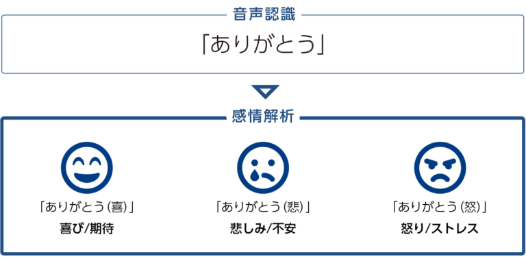 option01_0-768x381